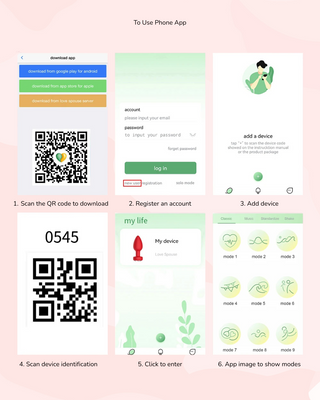 Step by step nstructions to show how the  smart phone app can be downloaded
